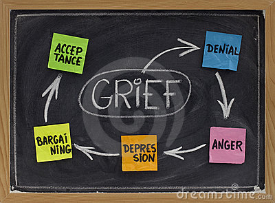grief-five-stages