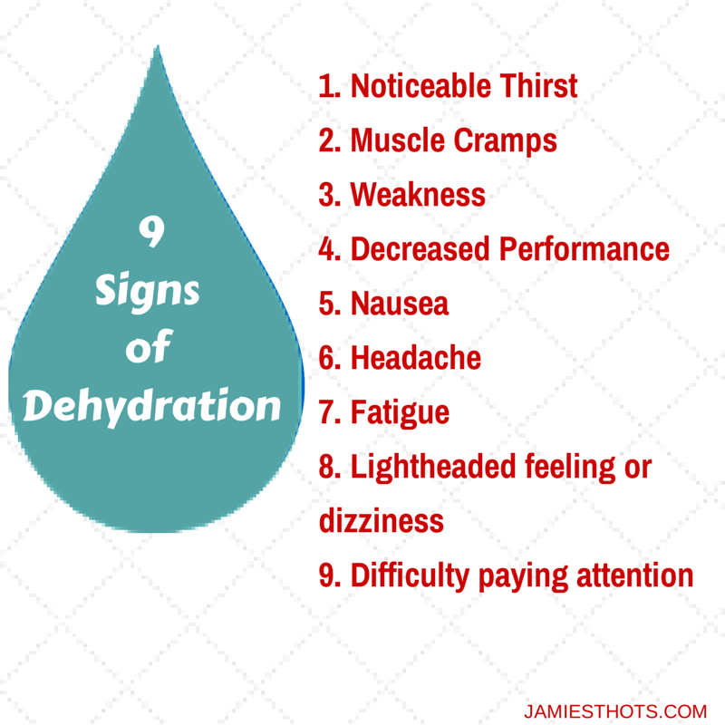 9 Signs of Dehydration: Noticeable Thirst Muscle Cramps Weakness Decreased Performance Nausea Headache Fatigue Lightheaded feeling or dizziness Difficulty paying attention