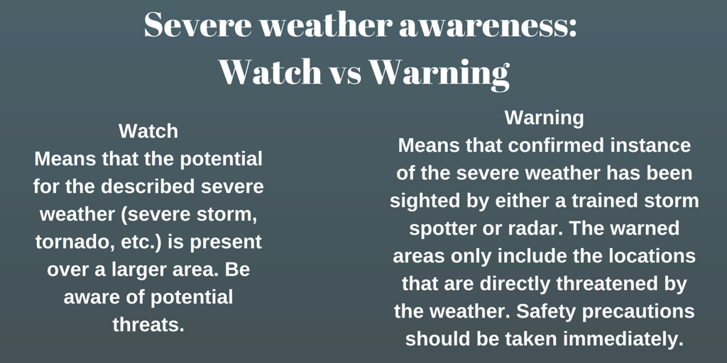 This graphic I created is a good general guide to the difference between watches and warnings. 